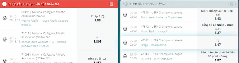 Kinh nghiệm cá cược bóng rổ ở 22bet sao cho chuẩn 